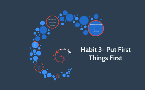 Habit 3- Put First Things First by Gabriella Marie on Prezi