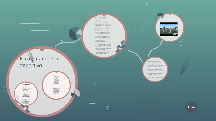 el calentamiento by Dannis Romero Fuentes on Prezi