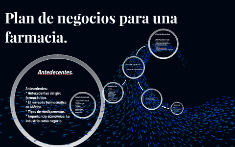Plan de negocios para crear una farmacia. by Jessica Montiel Carreon on ...
