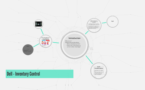 dell inventory management case study