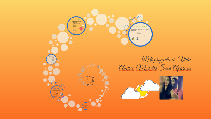 Mi proyecto de Vida by Andrea Sosa on Prezi