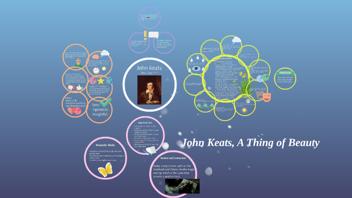 research paper on john keats