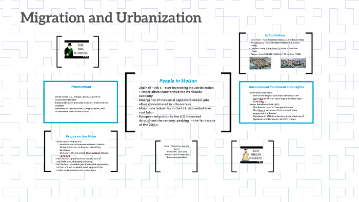 Migration and Urbanization by Andrea Achterberg on Prezi