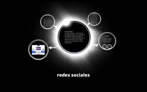 redes sociales by estefany gomez on Prezi