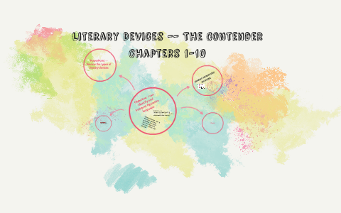 Literary Devices -- The Contender Chapters 1-10 by Nicole Milton on Prezi