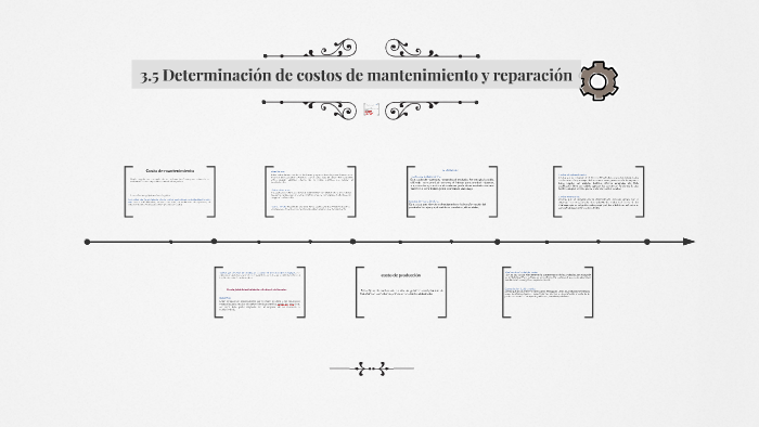 3.5 Determinación de costos de mantenimiento y reparación by sayda