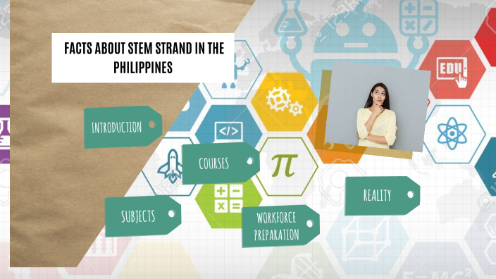 research topic about stem strand philippines