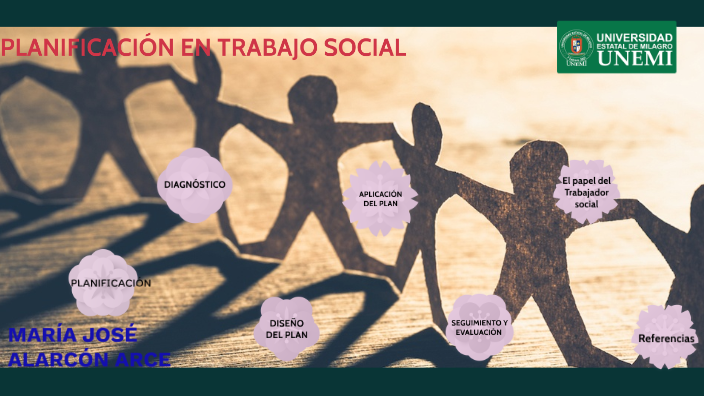 PLANIFICACIÓN EN TRABAJO SOCIAL by MARIA JOSE ALARCON ARCE on Prezi