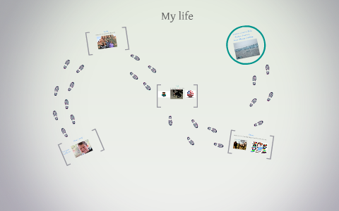 Prezi Project by on Prezi