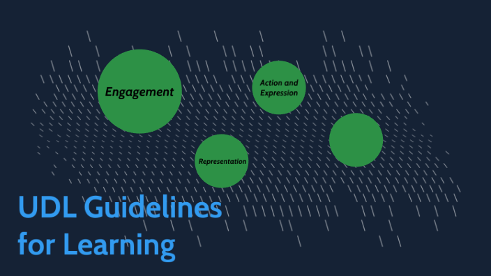 UDL Guidelines for Learning by Alyssa Stammer on Prezi