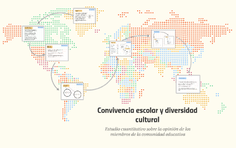 Convivencia Escolar Y Diversidad Cultural. By Eva B