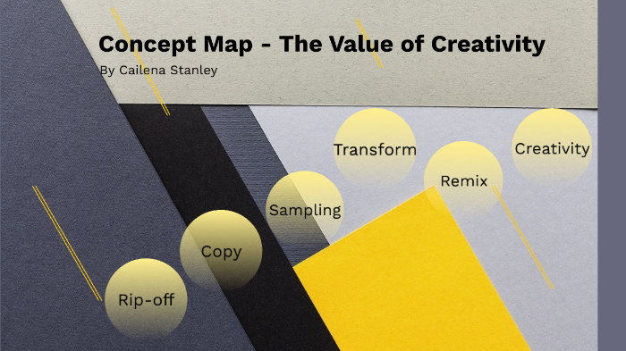 Concept Map by Cailena Stanley on Prezi