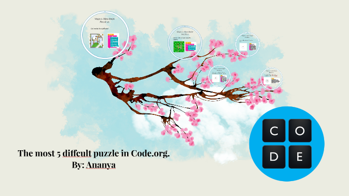 Stage 6 Maze Loops By Ananya Chandrasekar On Prezi