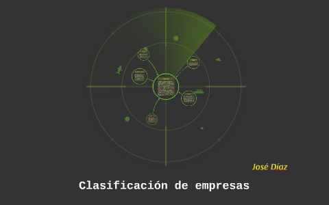 Clasificación de empresas by José Díaz on Prezi