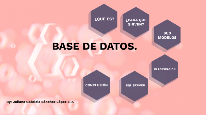 Base de datos by Juliana Sanchez on Prezi