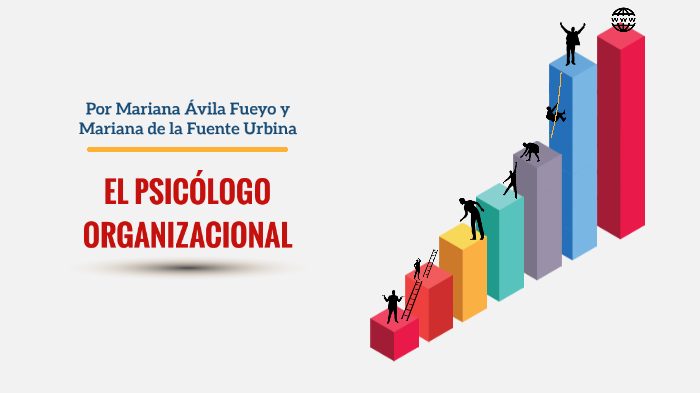 EL PSICÓLOGO ORGANIZACIONAL by mariana af on Prezi