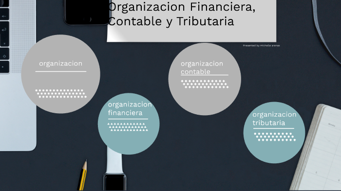 organización financiera,contable y tributaria by michelle arenas on Prezi