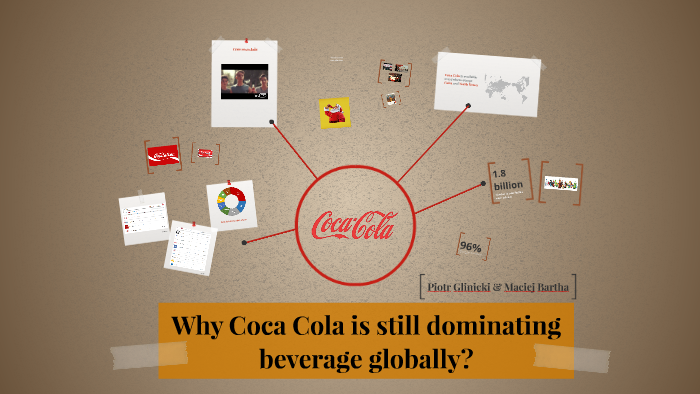 Why Coca Cola isstill dominating beverage globally? by Maciej Krzysztof ...