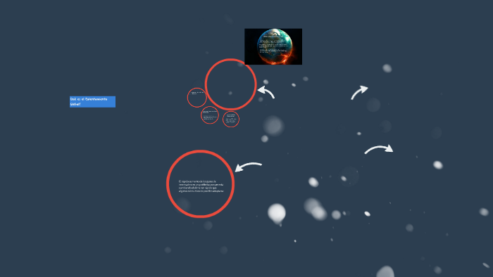 Qué es el Calentamiento Global? by Luis Gómez on Prezi
