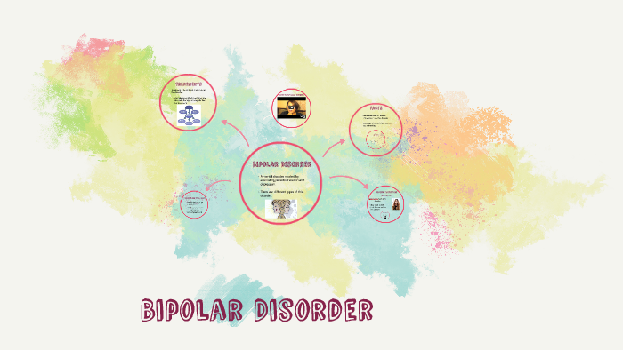 Bipolar Disorder by Bri Bell on Prezi