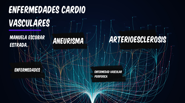 Enfermedades Del Sistema Cardiovascular By MANUELA ESCOBAR ESTRADA On Prezi