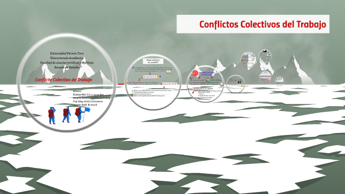 Conflictos Colectivos Del Trabajo By Kisbelys Nelo On Prezi