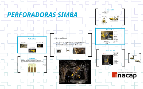 Id Nombre Etapa Tipo Atributo Memoriaespacios de Equipo HP SP Ataque, PDF, Works