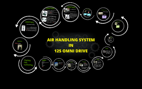 Honeywell C7400S1000 Enthalpy Sensor supply duct or return air with Sylkbus
