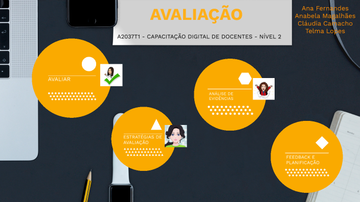 Avaliação 1 by Ana Ferreira Fernandes on Prezi