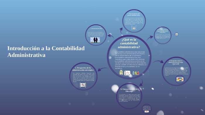 Introducción a la Contabilidad Administrativa by Daniela Ruesga on Prezi