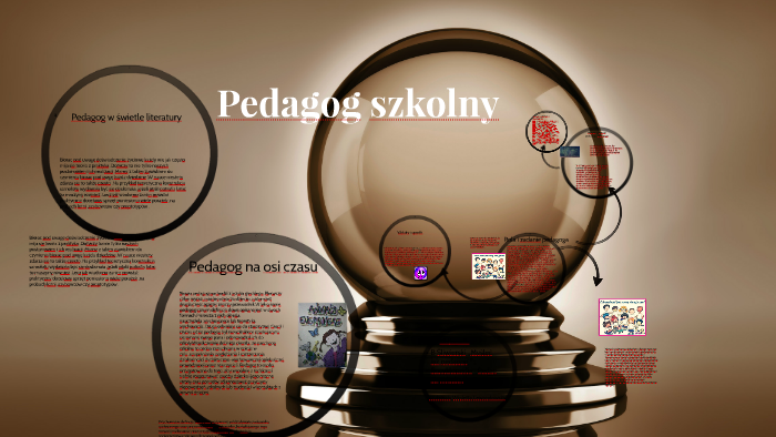 Pedagog Szkolny By Wiola Kl On Prezi