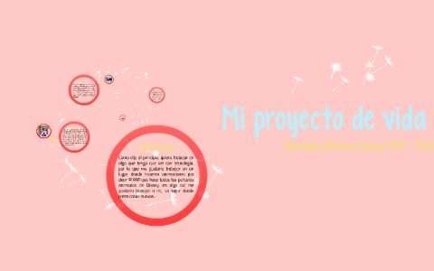 Mi proyecto de vida by Marlene Morales on Prezi