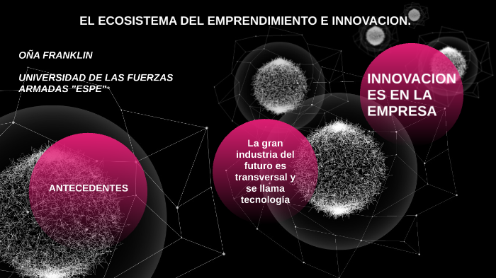 EL ECOSISTEMA DEL EMPRENDIMIENTO E INNOVACION By Sebastian Oña On Prezi