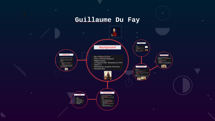 Guillaume Du Fay By Izze C On Prezi Next