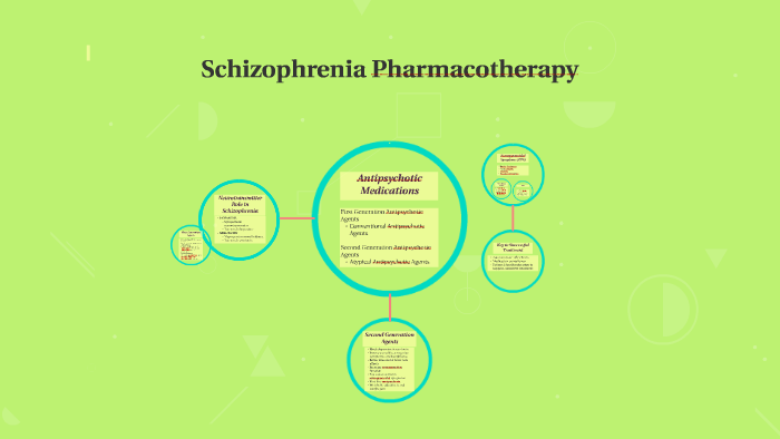 Schizophrenia Pharmacotherapy By Sarah Billings On Prezi