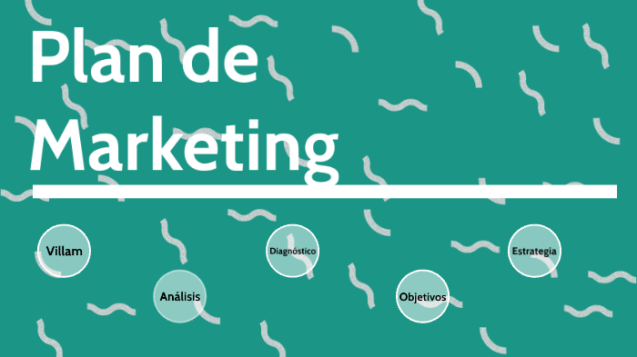 Plan de marketing - Villam by Begoña Ureña Lara on Prezi