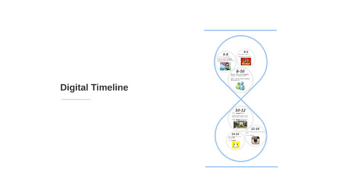 Digital Timeline by Christal Cheng