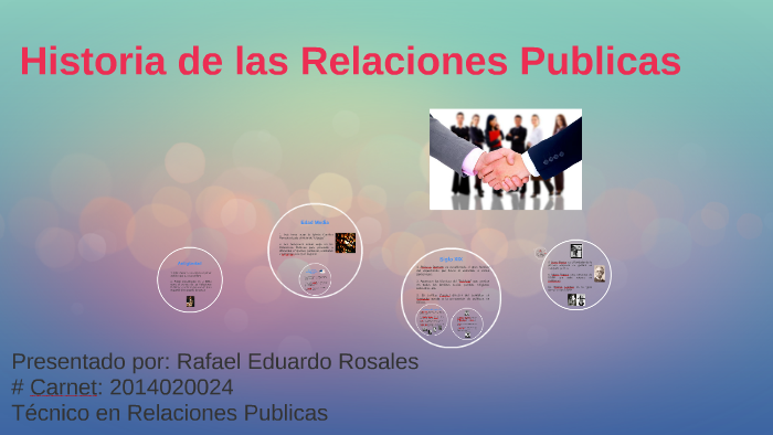 Historia de las Relaciones Publicas by Rafael Rosales on Prezi