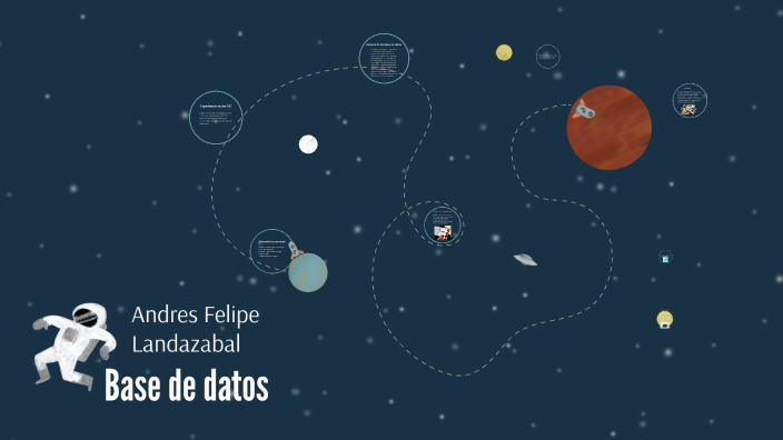 Base de datos by Andres Felipe Landazabal on Prezi