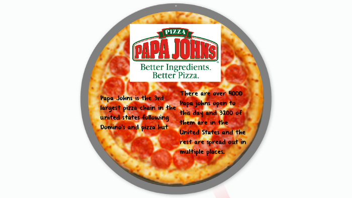 How to do Papa John's SWOT Analysis? Strengths, Weaknesses, Opportunities  and Threats decoded.