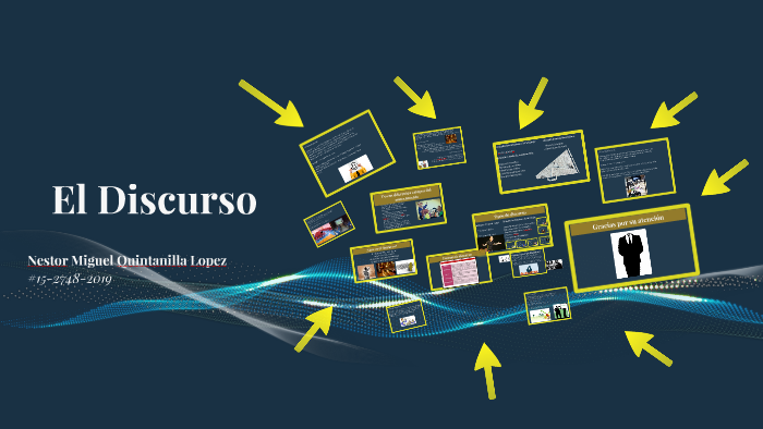 El Discurso By On Prezi