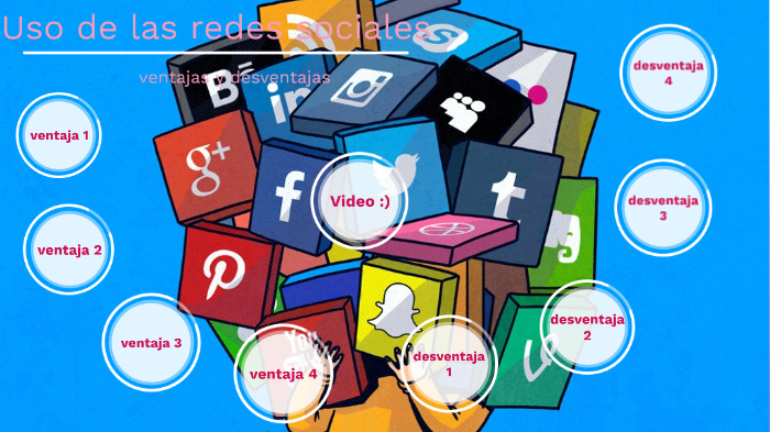 uso de las redes sociales by Andrea Flores on Prezi
