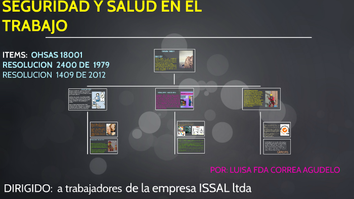 SEGURIDAD Y SALUD EN EL TRABAJO by on Prezi