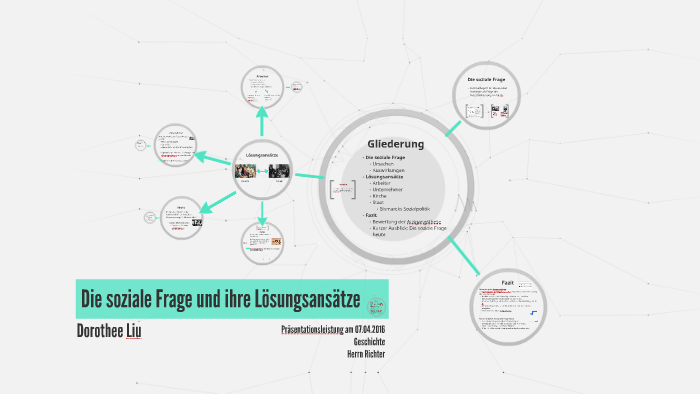 Die Soziale Frage Und Ihre Lösungsansätze By Dorothee Liu On Prezi