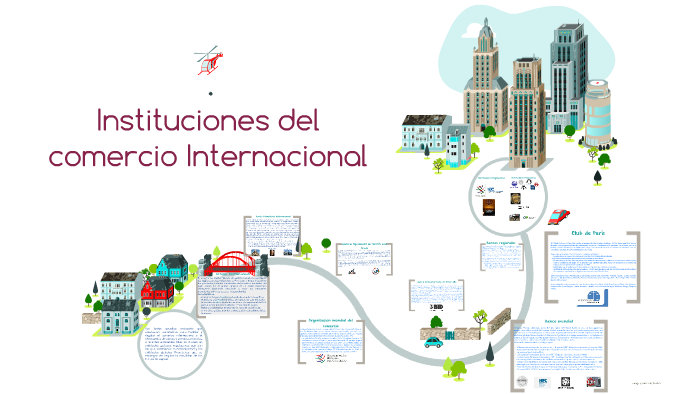 Instituciones de comercio internacional by yessennia aguilar on Prezi