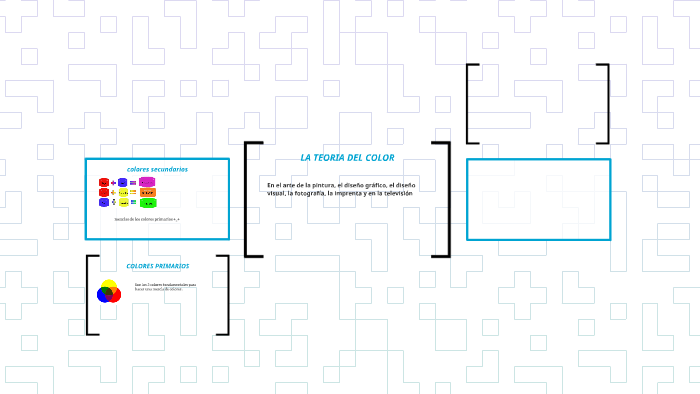 LA TEORIA DEL COLOR by laura moreno esteban gomez on Prezi
