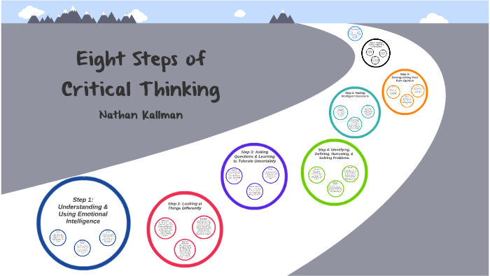 8 steps of critical thinking