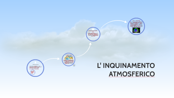 INQUINAMENTO ATMOSFERICO By Gruppo Scienze