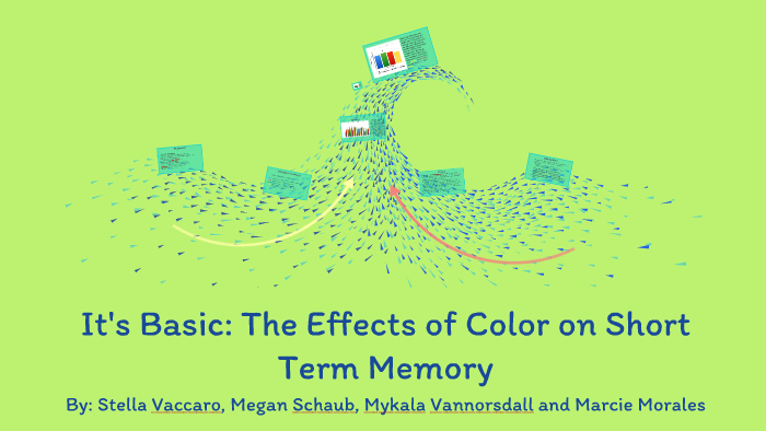 It's Basic: The Effects of Color on Short Term Memory by Stella Vaccaro ...