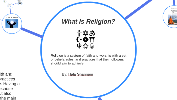What Is Religion By Hala Ghannam